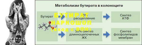 скорость mdpv Нея